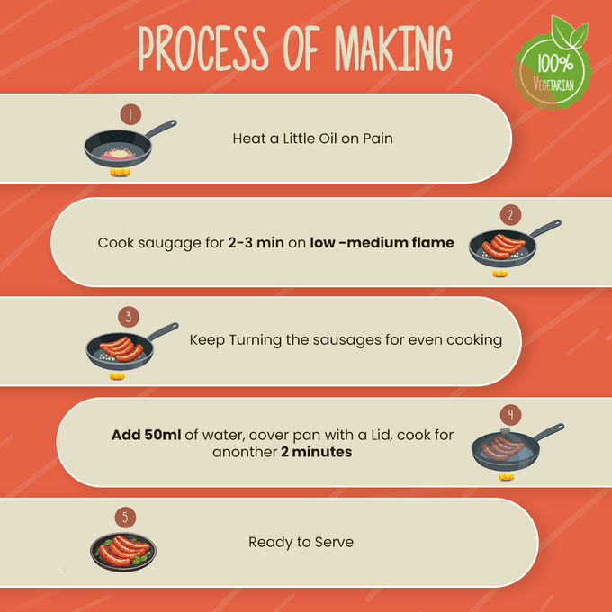 Hot & Spicy Sausage - Pack of 2 | Bold, Fiery Flavors | Easy-to-Cook Snack or Meal