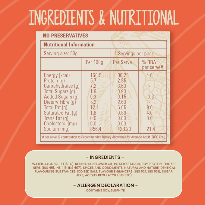 Hot & Spicy Sausage - Pack of 2 | Bold, Fiery Flavors | Easy-to-Cook Snack or Meal